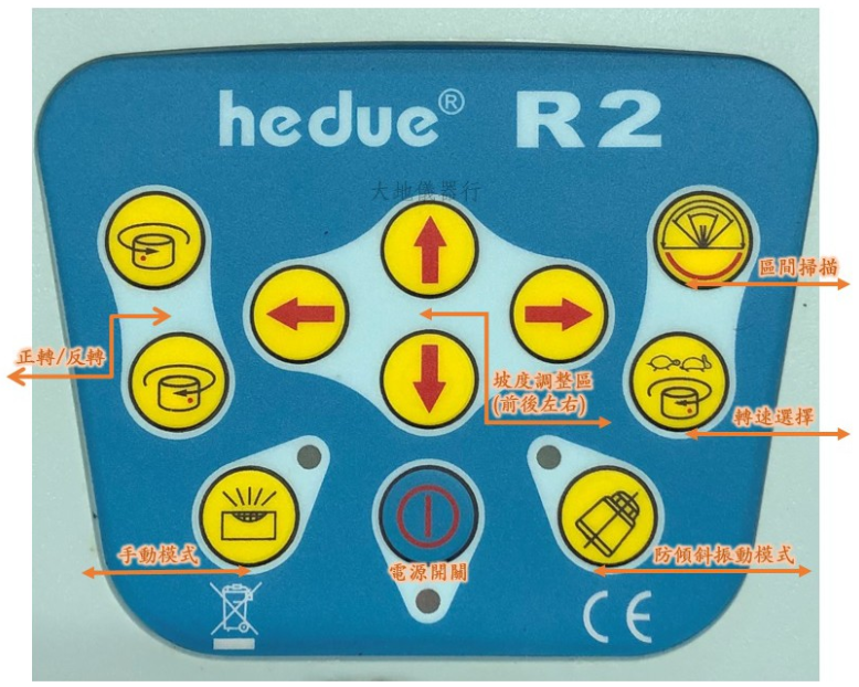 hedue旋轉雷射儀